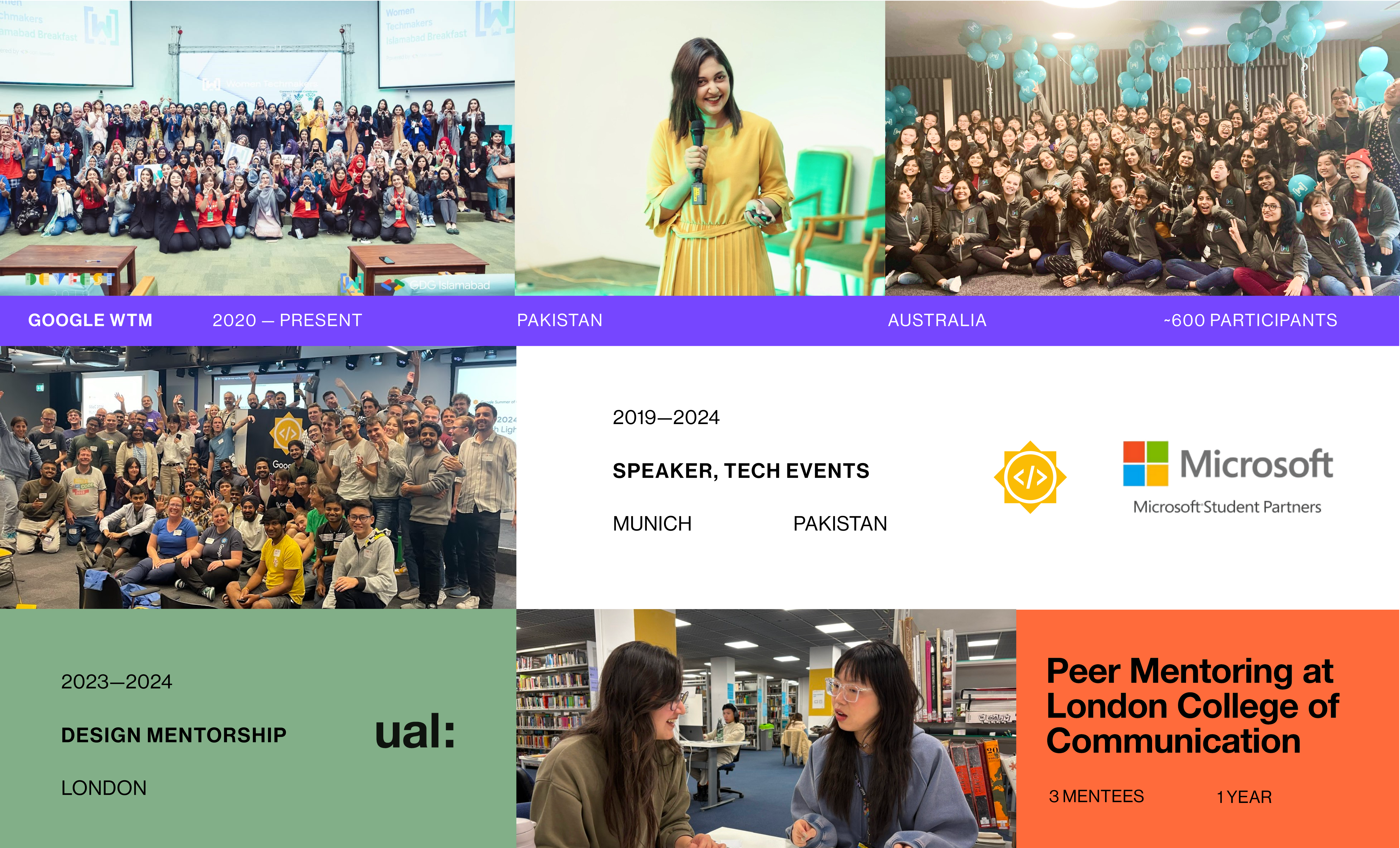 Community Activities